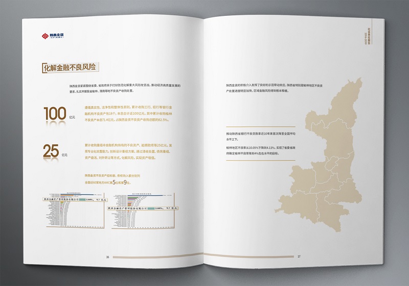 陜西金融資產(chǎn)管理股份有限公司2016-2019社會(huì)責(zé)任報(bào)告 (11).jpg