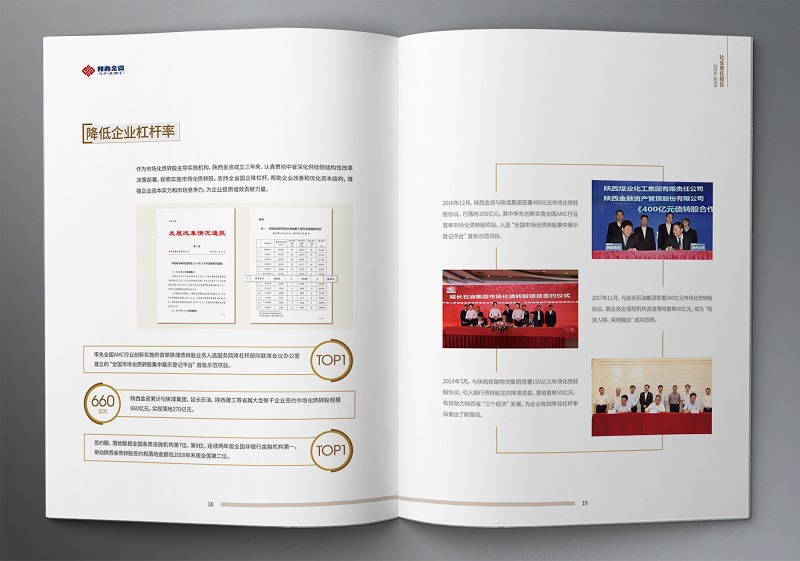 陜西金融資產(chǎn)管理股份有限公司2016-2019社會(huì)責(zé)任報(bào)告 (12).jpg