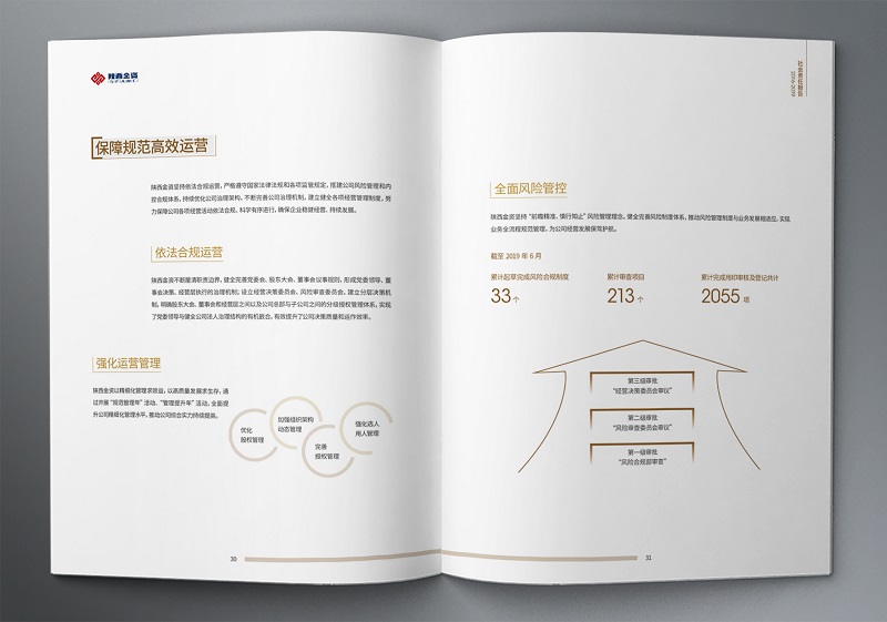 陜西金融資產(chǎn)管理股份有限公司2016-2019社會(huì)責(zé)任報(bào)告 (18).jpg