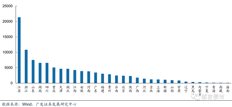 圖片1-城投.png
