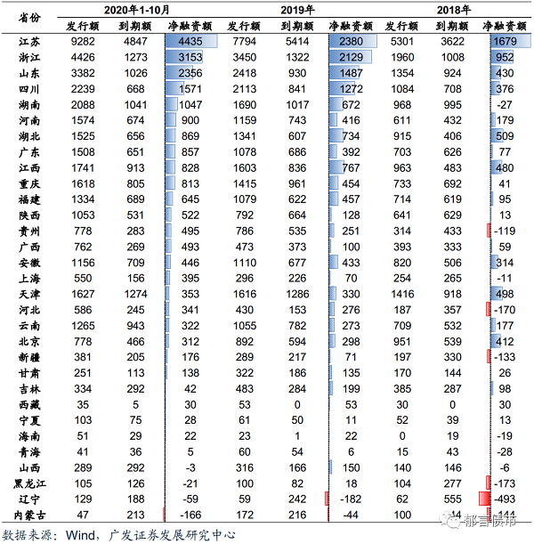 圖片2-城投.png