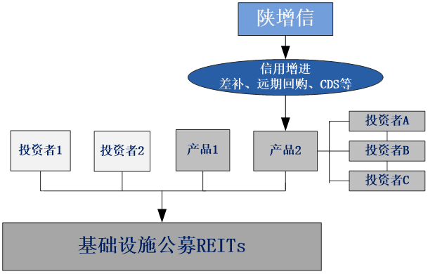 圖片1-增信.png